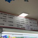 얄리 마라탕 네이버블로그