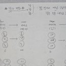 많은물소리피아노 이미지