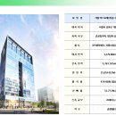 에이스 커피 숍 이미지