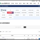 시민사회단체부설 | 대구 시민안전테마파크, 연인, 가족 누구에게나 유익하기에 꼭 방문해야하는곳! (아이들과 한번은 가야...
