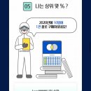 처갓집치킨 이미지