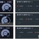 페라리 PC | 스틸시리즈 Arctis Nova Elite 세이지 골드 사용 후기 -2부 -