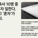 산다건축사사무소