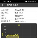 롯데마트입구 이미지