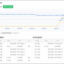 주식회사 천지 이미지