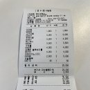 청도제빵소