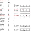 홈즈 동물병원 이미지