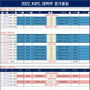 2022 Korea University Floorball Championships 대회 경기결과 및 개인시상 이미지