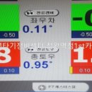 1st 카센타 이미지