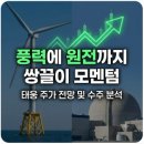 태웅