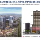 동이산업 이미지