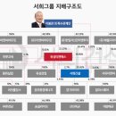 유한회사티엔에스 이미지