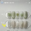 네일드마리