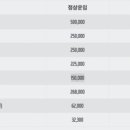 세븐게임랜드 이미지