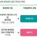 GS25 포이점 이미지