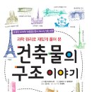 본구조 이미지