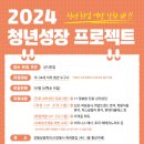 안동상공회의소 이미지