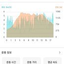 에델바이스화원 이미지