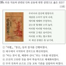 26회 고급 43번 해설(문자 보급 운동과 브나로드 운동) 이미지