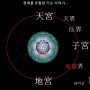 여주-0497 네이버블로그