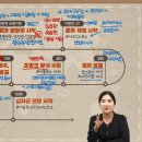 오픈에듀 이미지