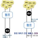대한특수가스 - 김제시 제월로 103 | 대한특수가스
