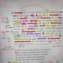 DYB최선고등관학원 이미지