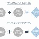 세인성형외과 - 천안시 동남구 만남로 43 | 세인성형외과