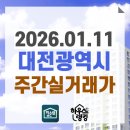 노은3지구 영무예다음(102동) | 2026.01.11 대전광역시 주간 실거래가 및 신고가 현황 - 단지 전체 (하우스랭킹)