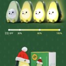 캐릭터 캠핑램프 이미지