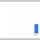 유한회사 프라임건설 이미지