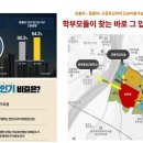 쌍령동-5 이미지