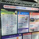 제5회대한민국청소년안전캠프 1일차후기 (태백365세이프타운·강원소방학교)-신청40분 만에800명 마감된...