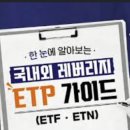 금융투자교육원