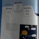 Gzone | 예비중1 . 초6 중학 수학문제집 : 중학 영어 문제집 후기