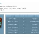 예스 PC방 이미지