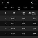 위드클래스