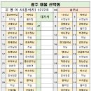광주대불산악회 342차 산청 둔철산 정기산행 예약 이미지