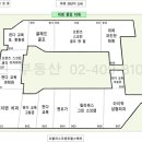 엔비엠주식회사 네이버블로그