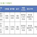 세곡-116 이미지