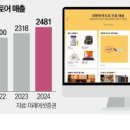 (주)인하푸드 - 화성시 | (주)인하푸드