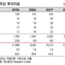 (주)더에스제이 이미지