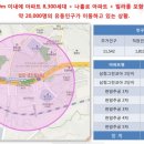 판암동240 이미지