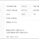 관골1길 이미지