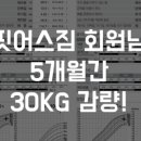 핏어스짐 이미지