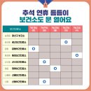 양동보건진료소 이미지