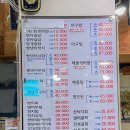 원조 시골밴댕이 이미지