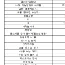 로그라인 이미지