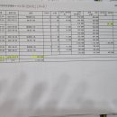 (주)에이와이 이미지