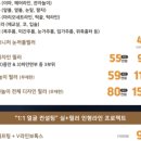 허니즈 네이버블로그